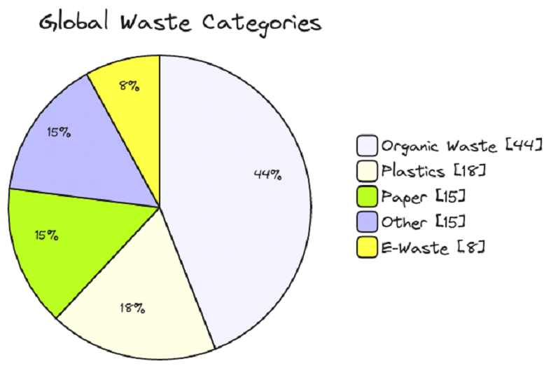 Wordpress-hstg