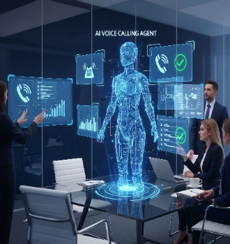 Reasons to choose AI voice calling for B2B success