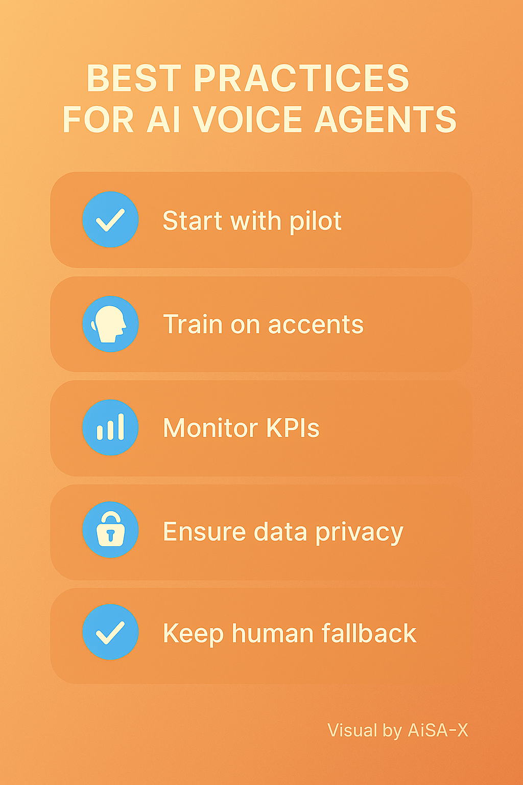 Best Practices for AI Voice Agents - AiSA-X