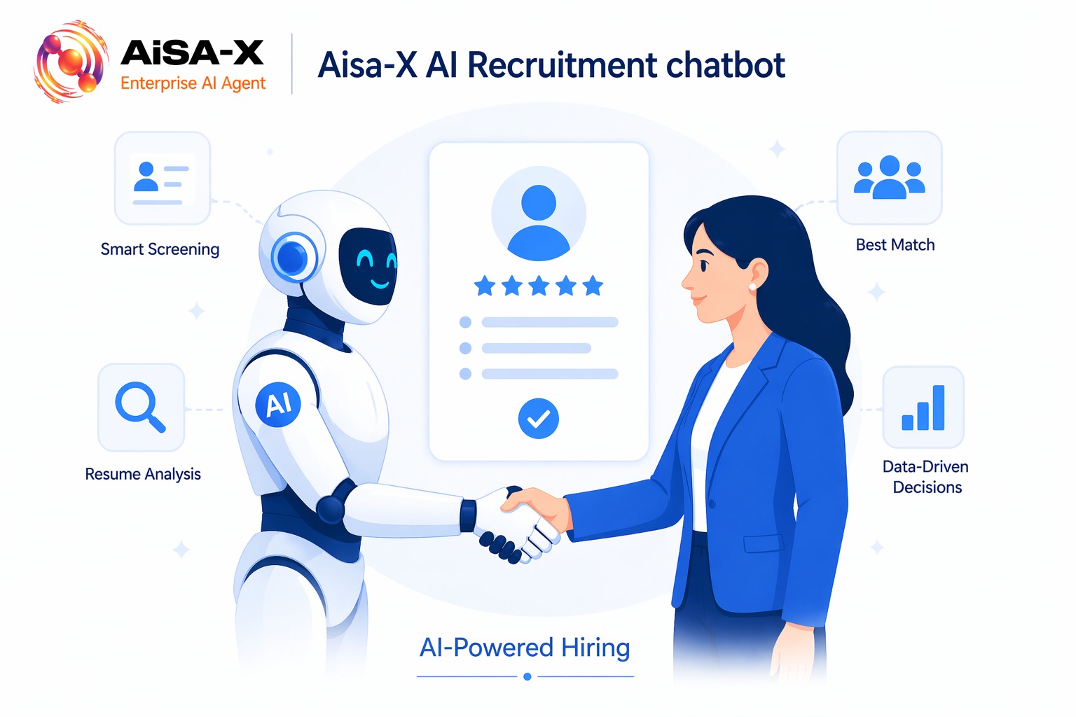 AI voice agents for banking customer support