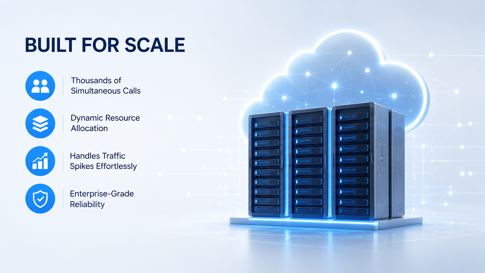 AI call automation scalability infrastructure