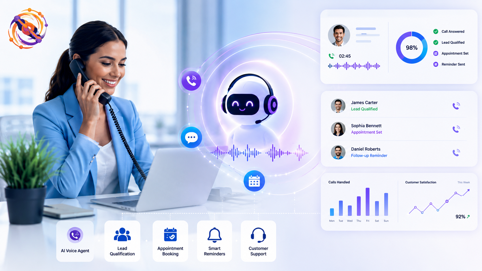 AI voice agent helping businesses automate customer support and communication