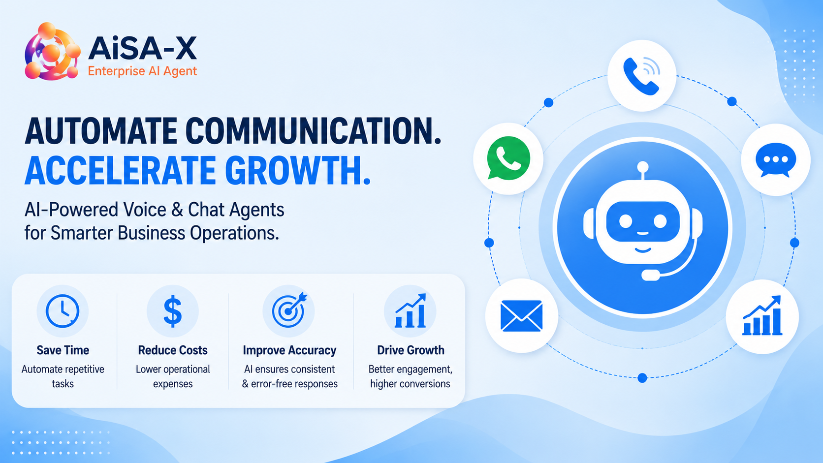  AI-powered business automation for smarter operations using voice and chat agents