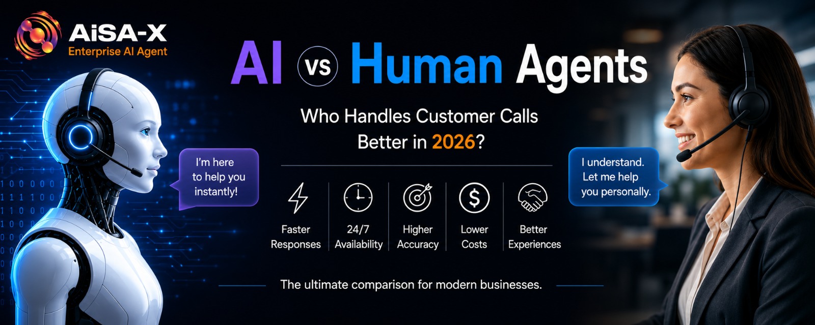 AI vs Human Agents 