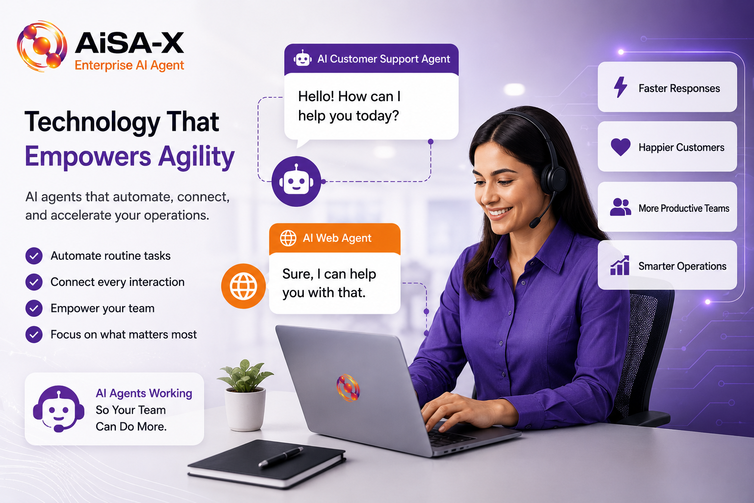 Operational agility powered by AI and intelligent business automation