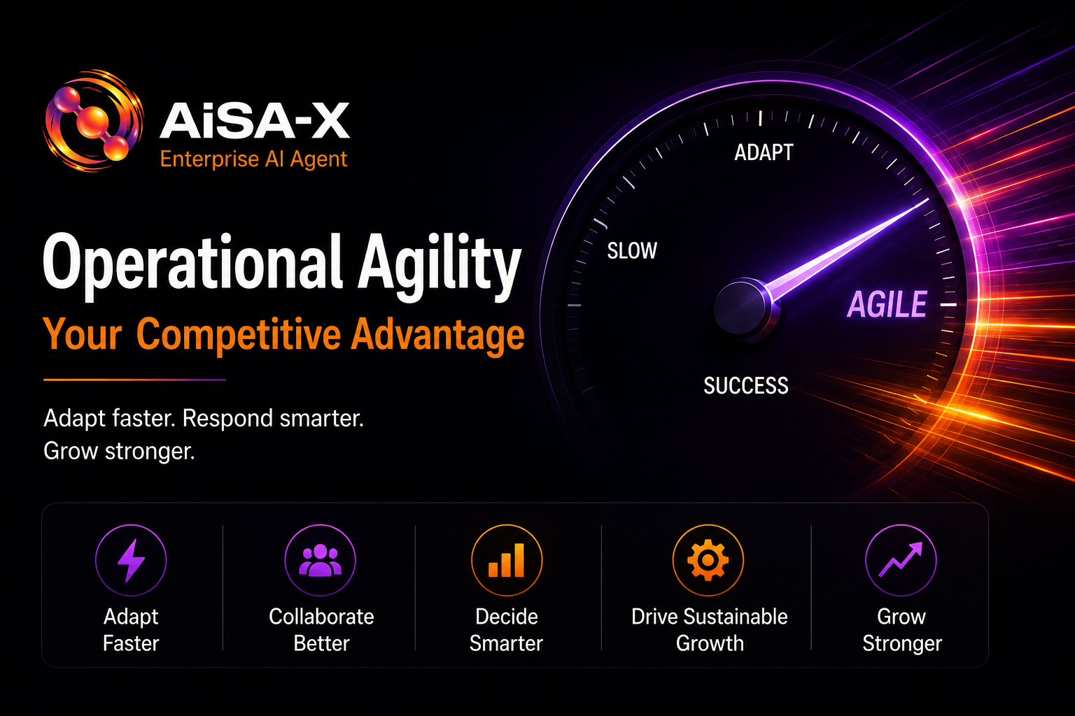 Operational agility helps businesses achieve sustainable growth and competitive advantage